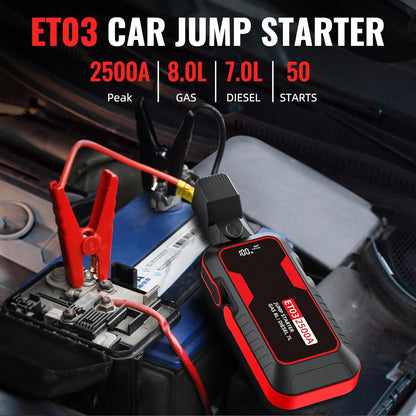 A Portable Car Jump Starter